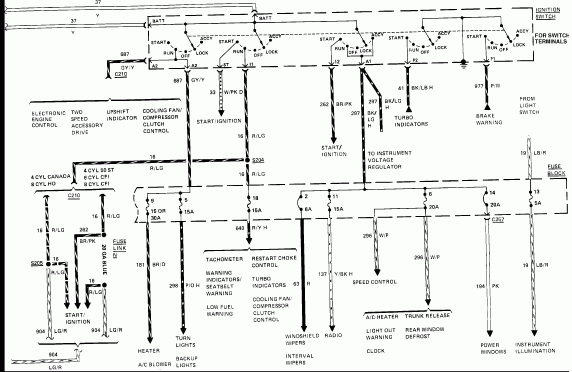 1985 Mustang Ignition Wiring Diagram