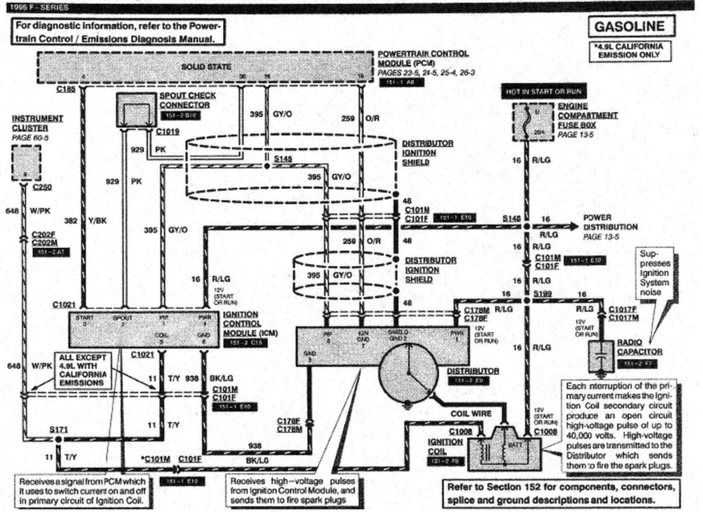 1990 F150 Ignition Switch Wiring Diagram