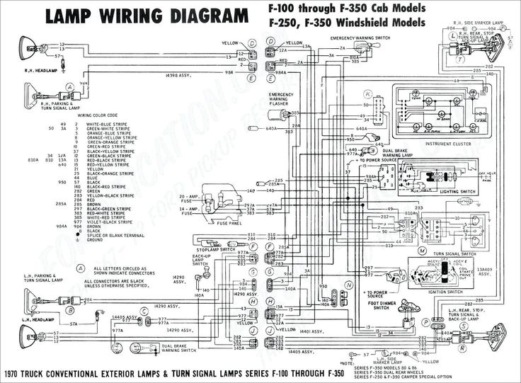 Dodge Ram 1500 7 Pin Trailer Wiring Diagram