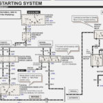1978 Ford F250 Ignition Wiring Diagram