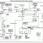 1971 Monte Carlo Ignition Wiring Diagram
