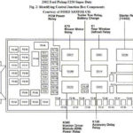 1999 Ford F250 Trailer Wiring Harness Diagram