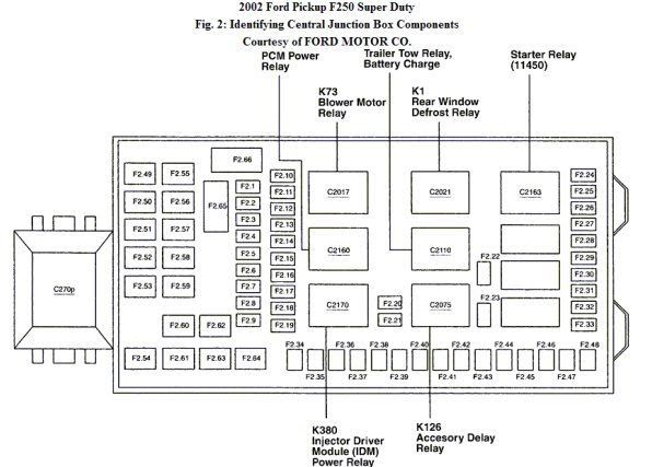 2014 Ford F150 Trailer Wiring Harness Diagram