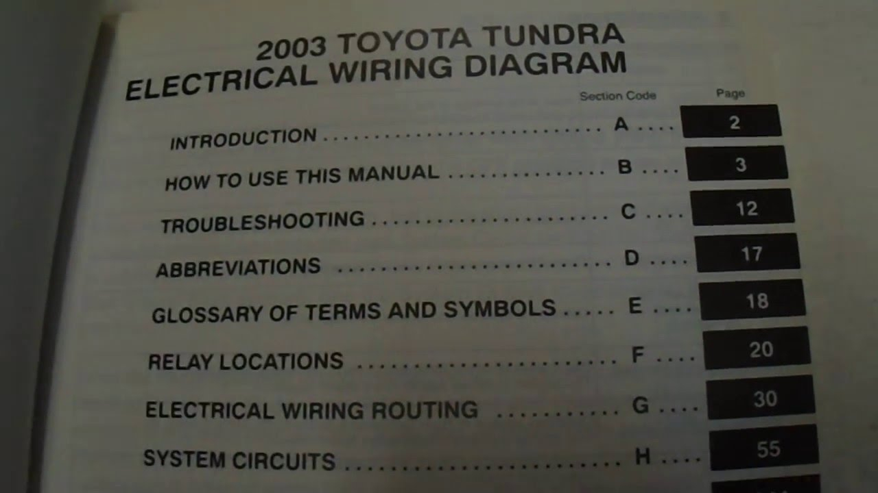 2014 Toyota Tundra Trailer Wiring Diagram