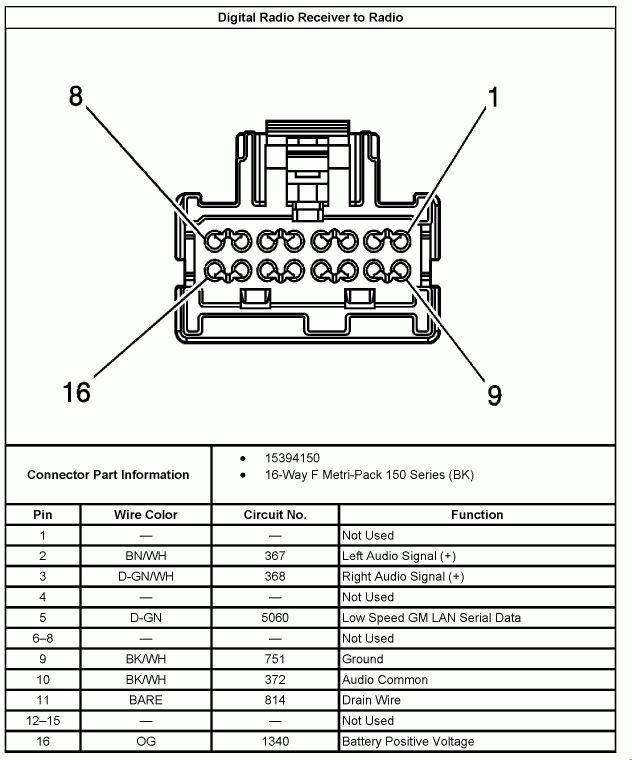 2004 Saturn Ion Ignition Switch Wiring Diagram Database Faceitsalon
