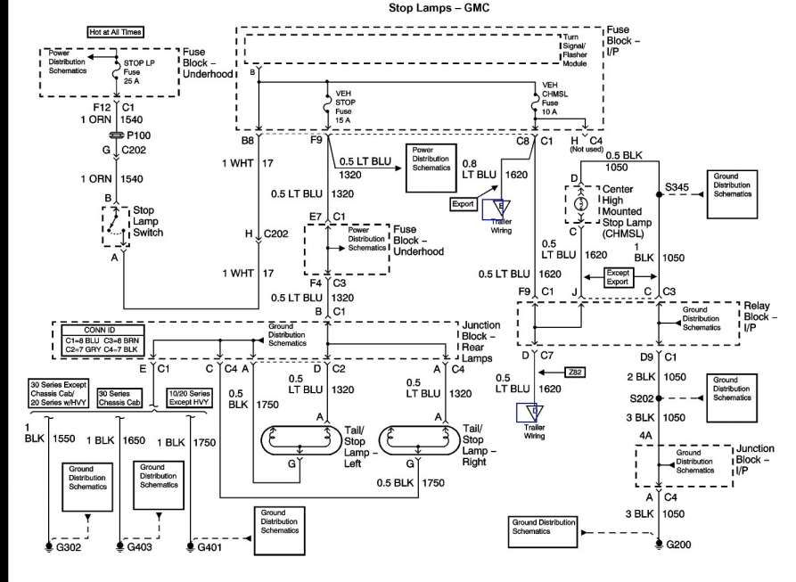 1984 Chevy Silverado Simple Ignition Wiring Diagram