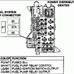 1989 Dodge Cummins Ignition Wiring Diagram