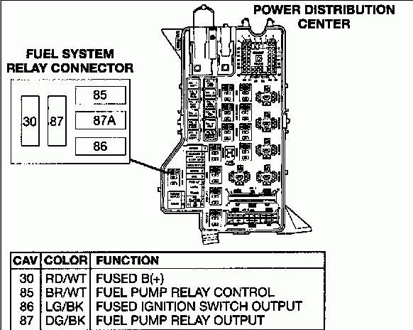 1989 Dodge Cummins Ignition Wiring Diagram