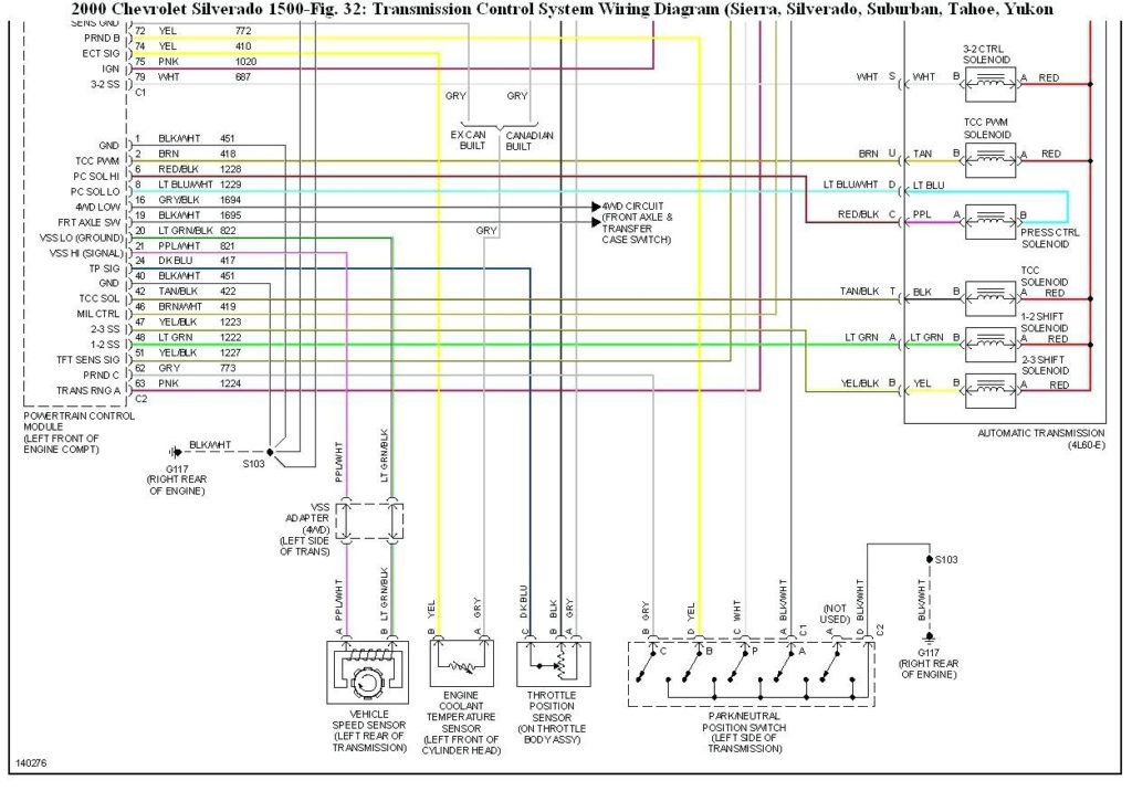 2014 Gmc Sierra Dimmer Switch Wiring Diagram Database Wiring