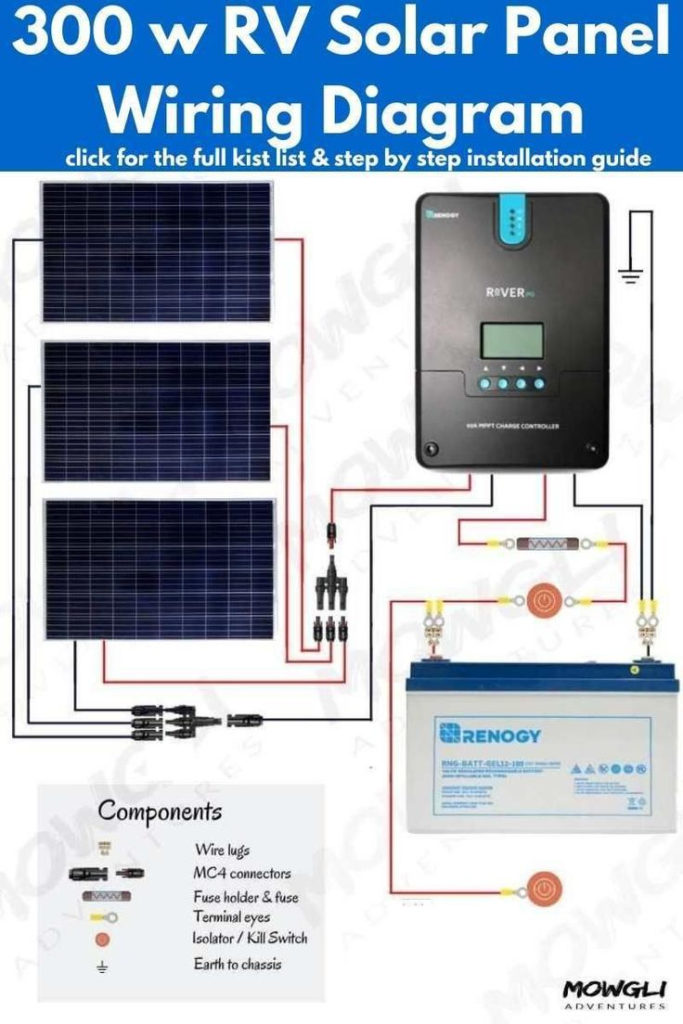 300 Watt Solar Panel Wiring Diagram Kit List In 2020 Rv Solar