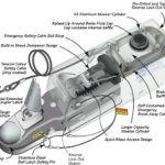 Hayes Trailer Brake Controller Wiring Diagram