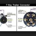 Seven Prong Trailer Wiring Diagram