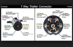 Seven Prong Trailer Wiring Diagram