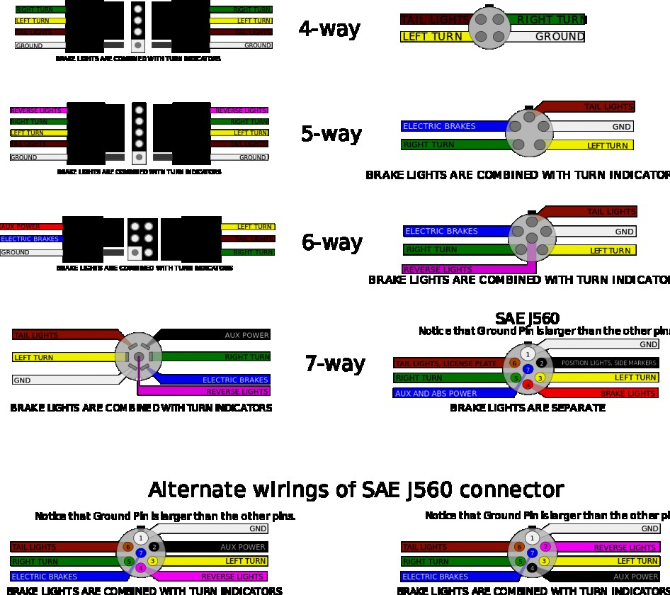 4 Wire Trailer Wiring Diagram Troubleshooting Cadician S Blog