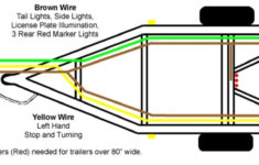 5 Pin Boat Trailer Wiring Diagram