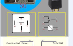 Car Trailer 7 Pin Wiring Diagram