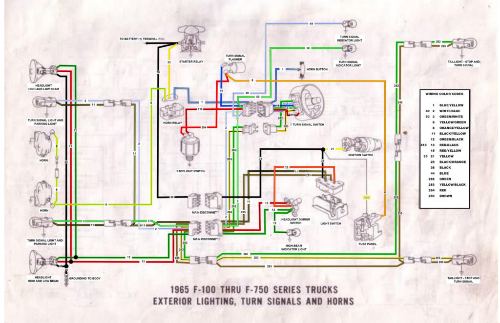 1953 Ford Mainline Ignition Switch Wiring Diagram