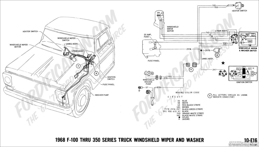 1967 Ford Fairlane Ignition Switch Wiring Diagram