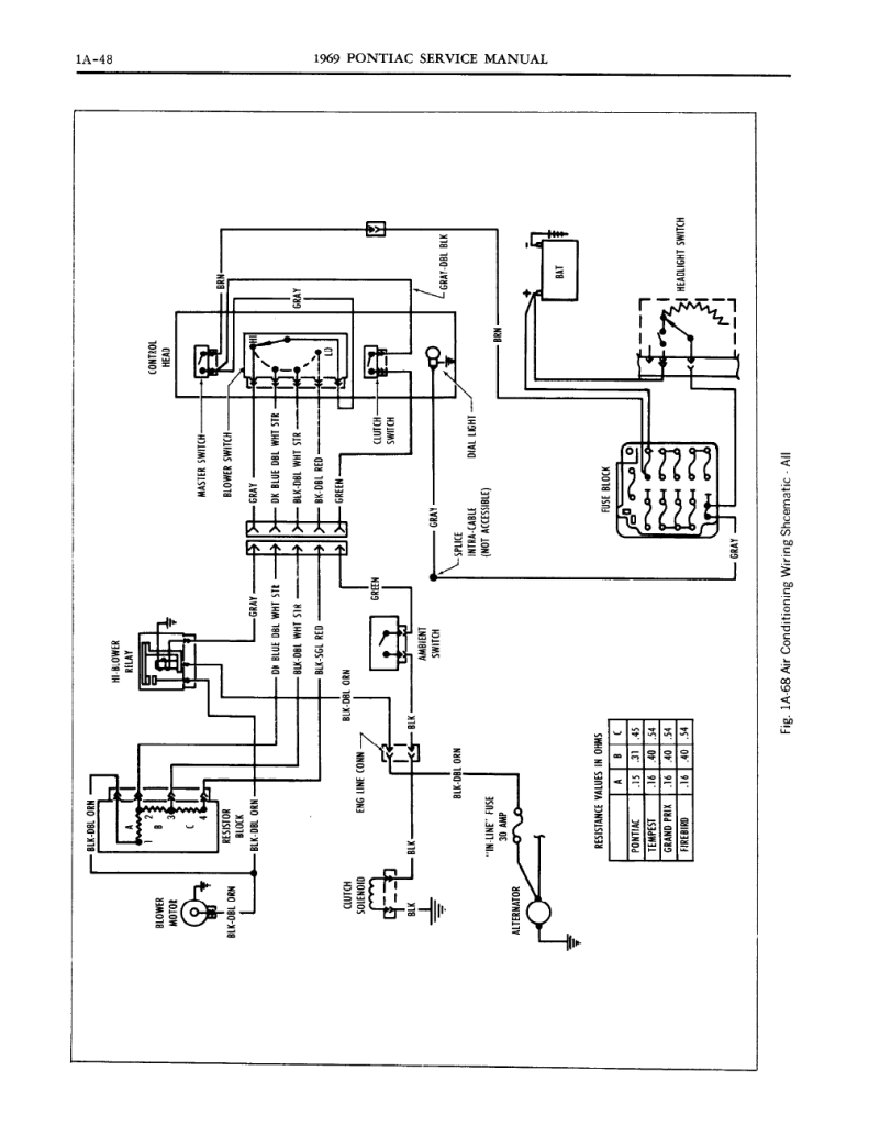 68 Gto Wiring Diagram Light Wiring Diagram Networks