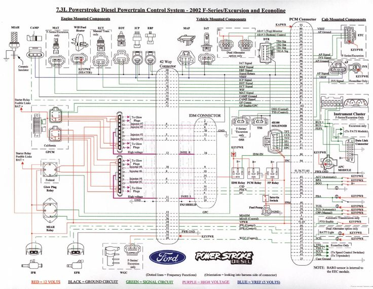 2019 Ford F350 Trailer Wiring Diagram