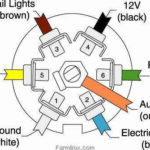 2019 Ford F150 7 Pin Trailer Wiring Diagram