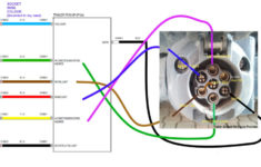 Wiring Diagram For 7 Pin Trailer Harness