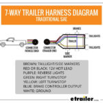 7-pin Trailer Plug Wiring Diagram
