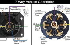 7 Way Vehicle End Trailer Connector Wiring Diagram Etrailer