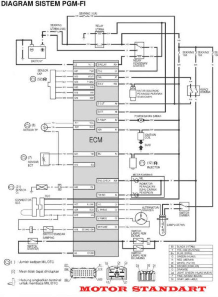 71 Mustang Wiring Diagram Schematic Schematic And Wiring Diagram