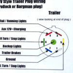 7 Blade R V Trailer Plug Wiring Diagram