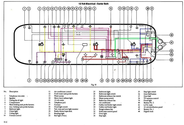 7 Pin Plug Trailer Wiring Diagram