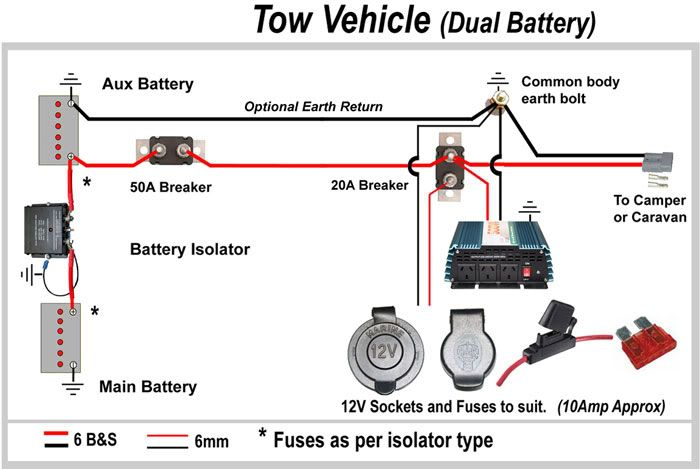 Wiring Diagram For Charging Trailer Battery