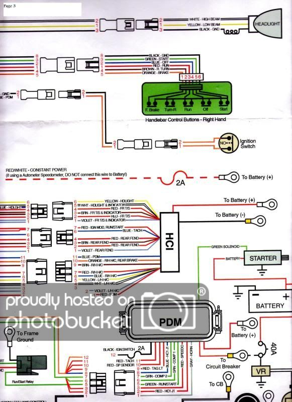 Big Dog Wire Diagram Wiring Diagram Big Dogs Electrical Diagram