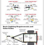 Flat 4 Wire Trailer Wiring Diagram