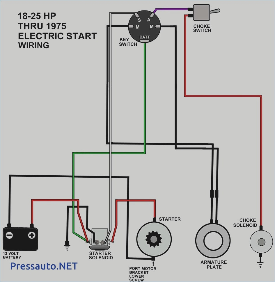Wiring Diagram Boat Ignition Switch