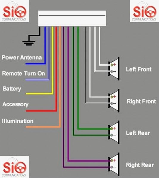 Wiring Diagram For 6 Pin Trailer