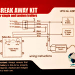 Break Away Kit Eagle Hydraulic
