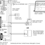 Bri Mar Dump Trailer Pump Wiring Diagram