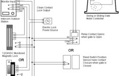 Bri Mar Dump Trailer Pump Wiring Diagram