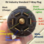 4 Pin Trailer Harness Wiring Diagram