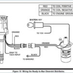 Chevy 350 Hei Distributor Wiring Diagram Wiring Diagram In 2021