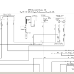 Chevy C6500 Wiring Harnes Wiring Diagram