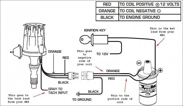 Chevy Hei Wiring Ignition Coil Coil Diagram