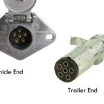 Choosing The Right Connectors For Your Trailer Wiring