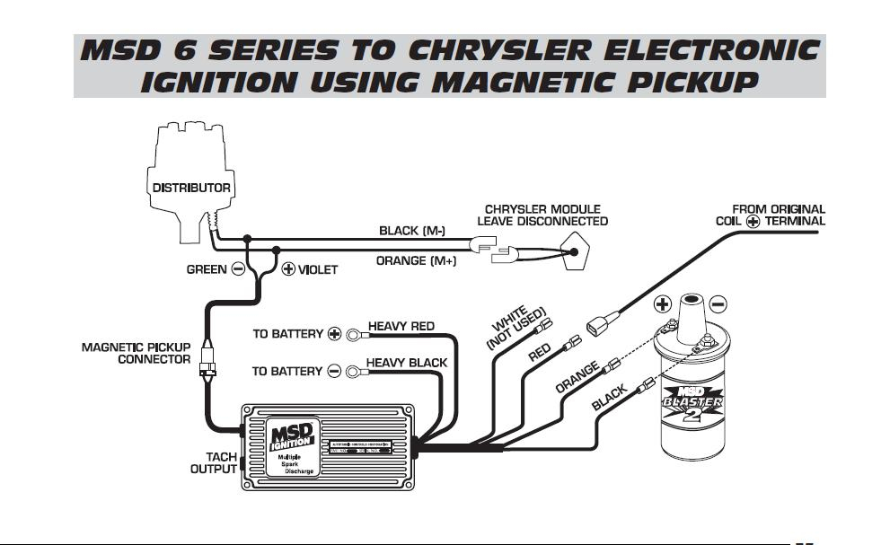 1967 Dodge Charger 383 Ignition System Wiring Diagram
