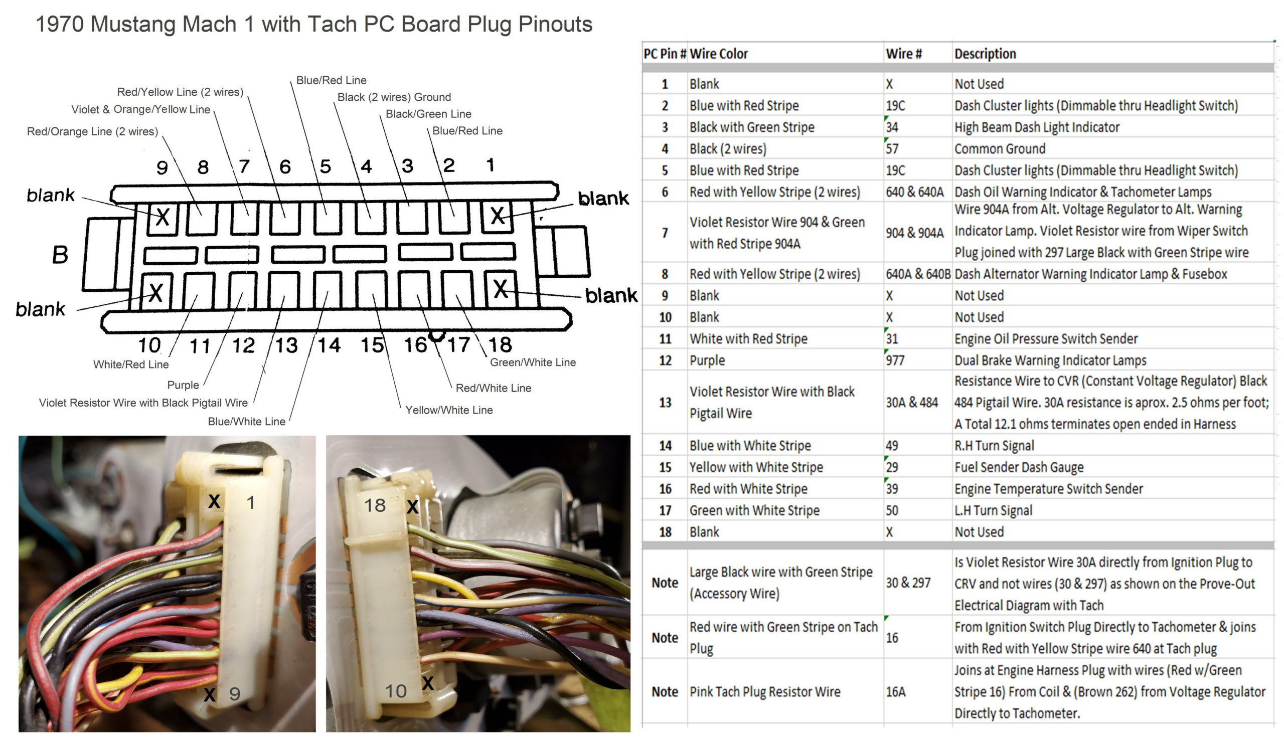 Trailer Plug Wiring Diagram 7 Pin