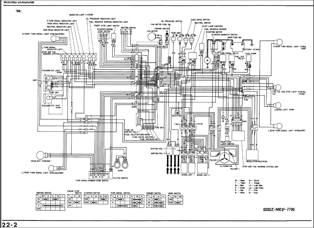 1983 Honda Vt 750 Ignition Wiring Diagram