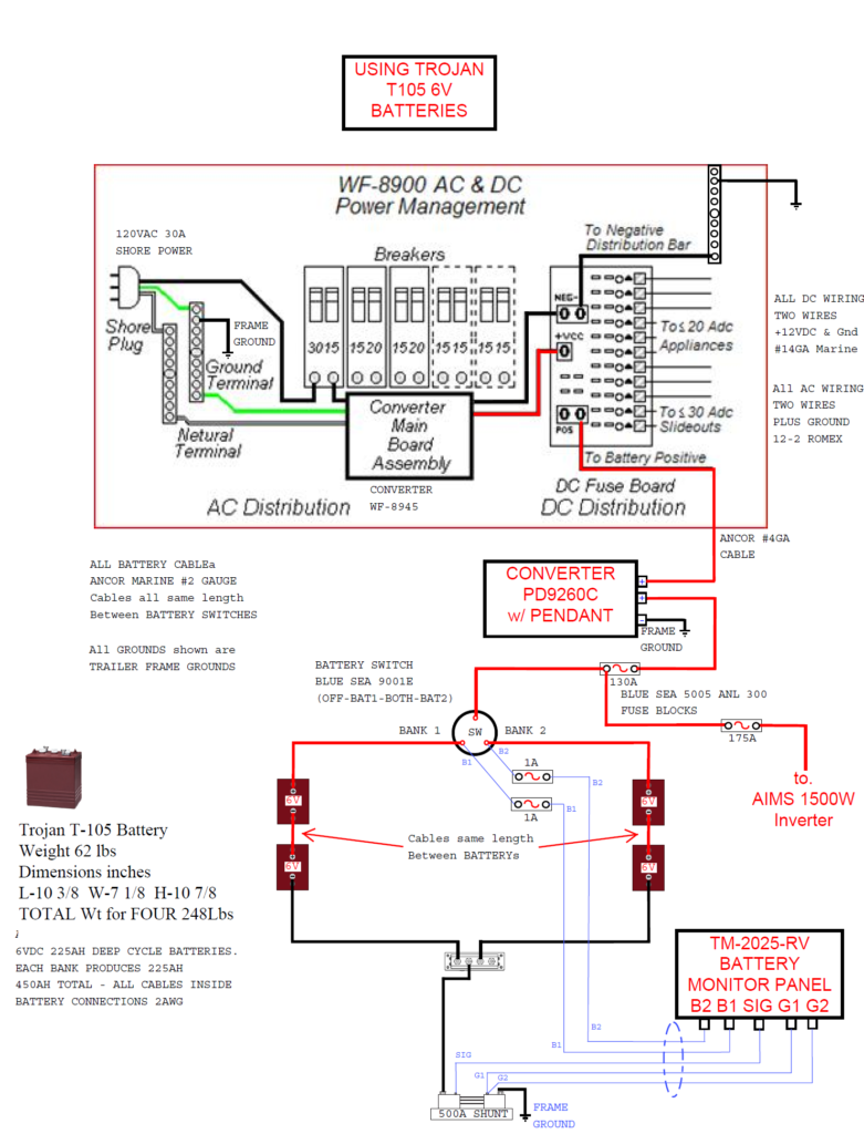 Dual Battery Wiring Diagram For A 2005 Fleetwood Prowlerl Travel Trailer
