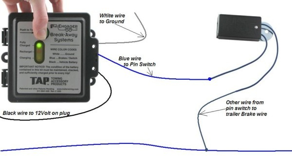 Pj Trailer Junction Box Wiring Diagram