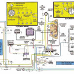 Electrical Wiring Diagram Of Ford F100 All About Wiring Diagrams